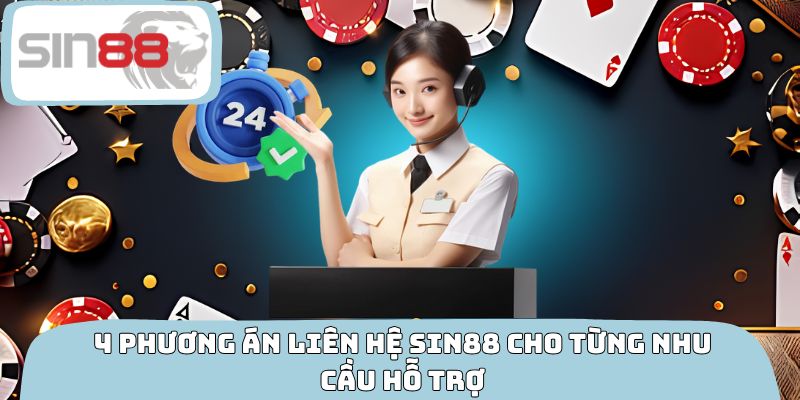 4 phương án liên hệ SIN88 cho từng nhu cầu hỗ trợ